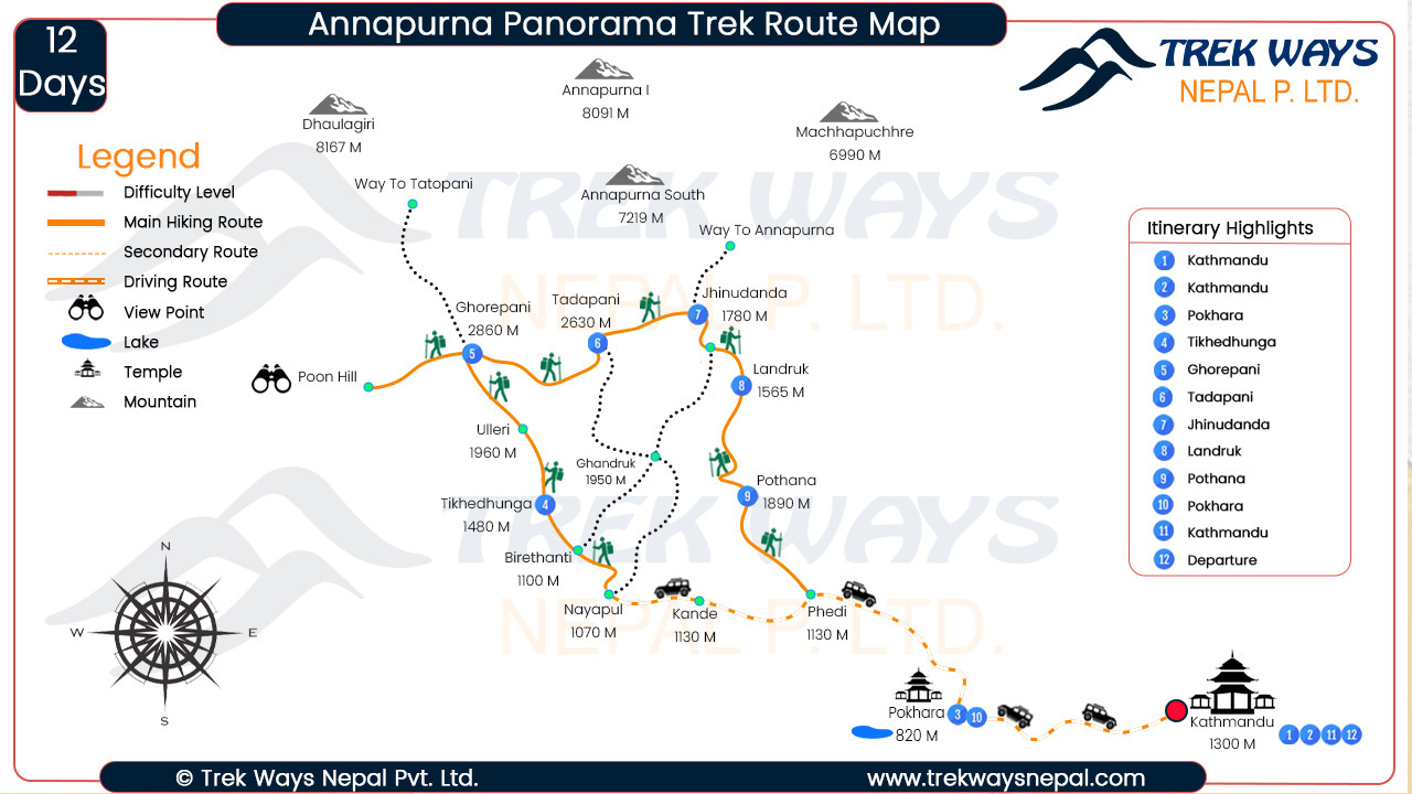 Annapurna Panorama Trek Map